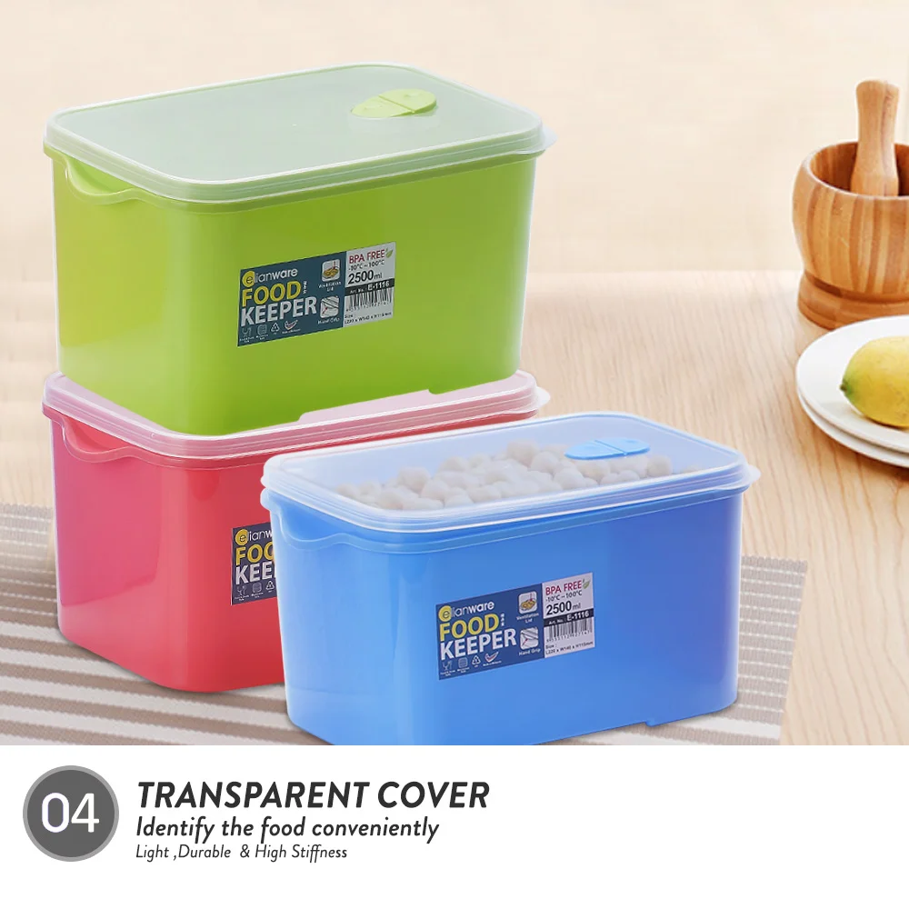 Elianware 3Pcs BPA F