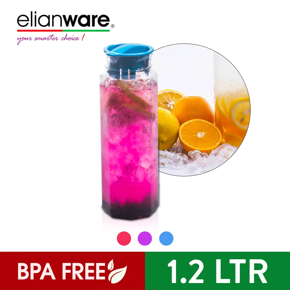 Elianware BPA Free G