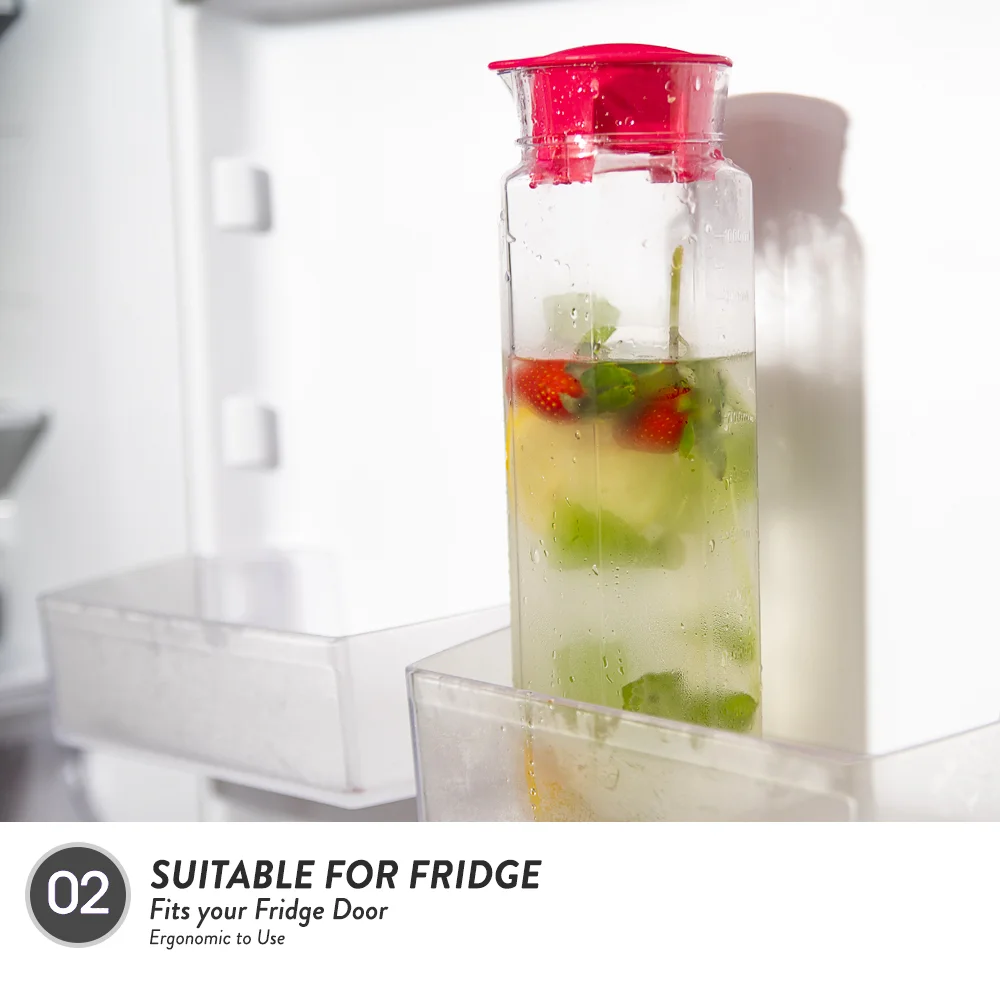 Elianware BPA Free G