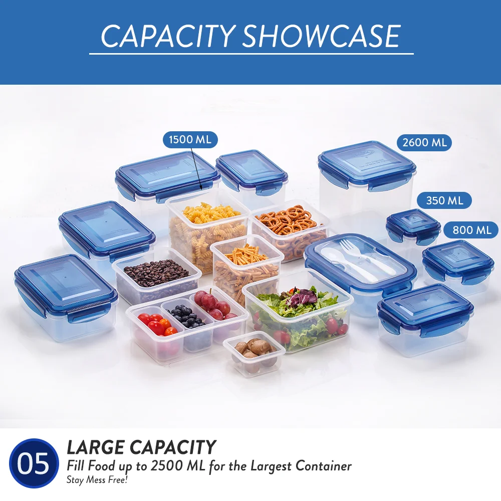 Elianware Ezy-Lock C