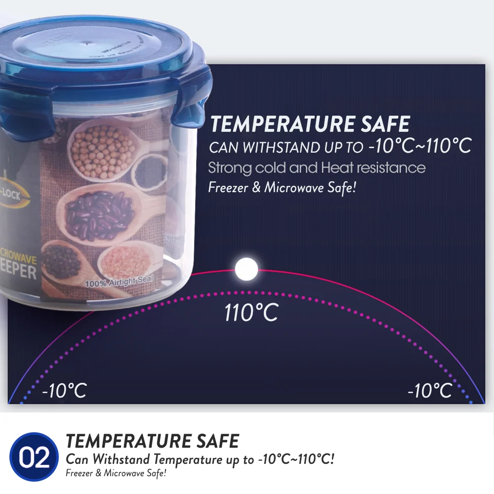 Elianware BPA Free 1
