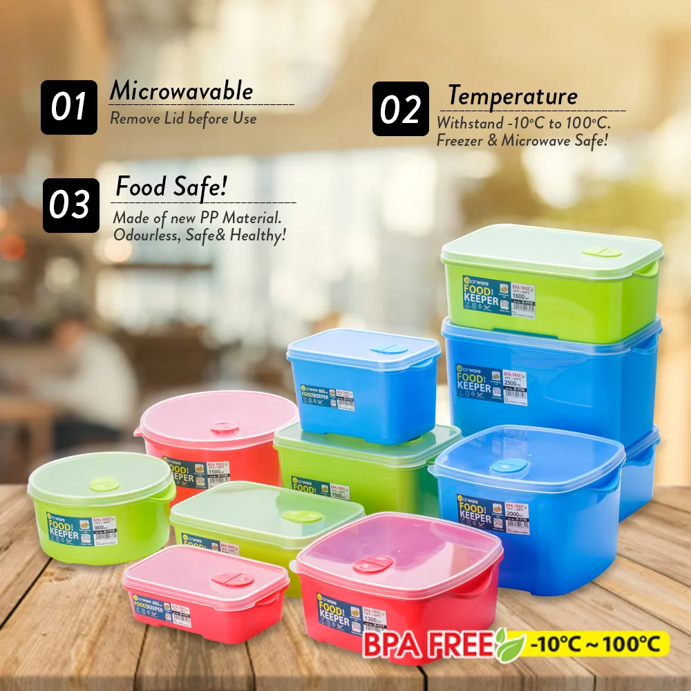 Elianware 3 Pcs BPA