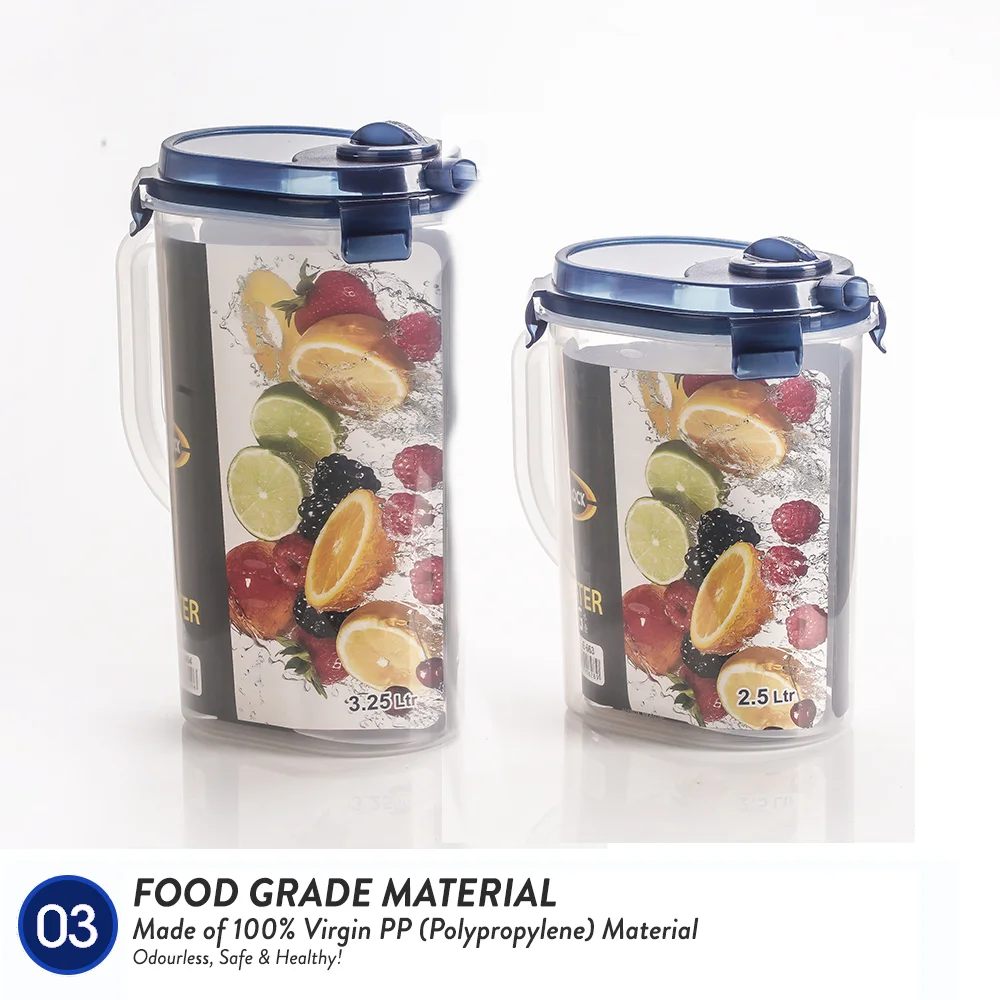 Elianware BPA Free E