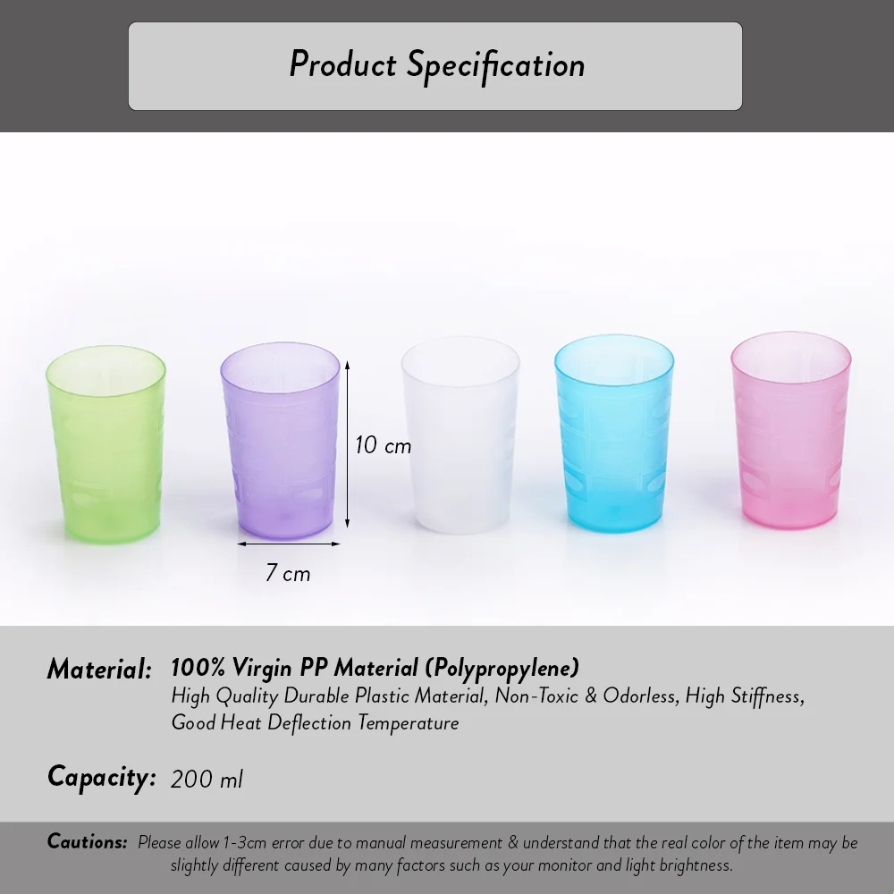 Elianware (200ml) BP