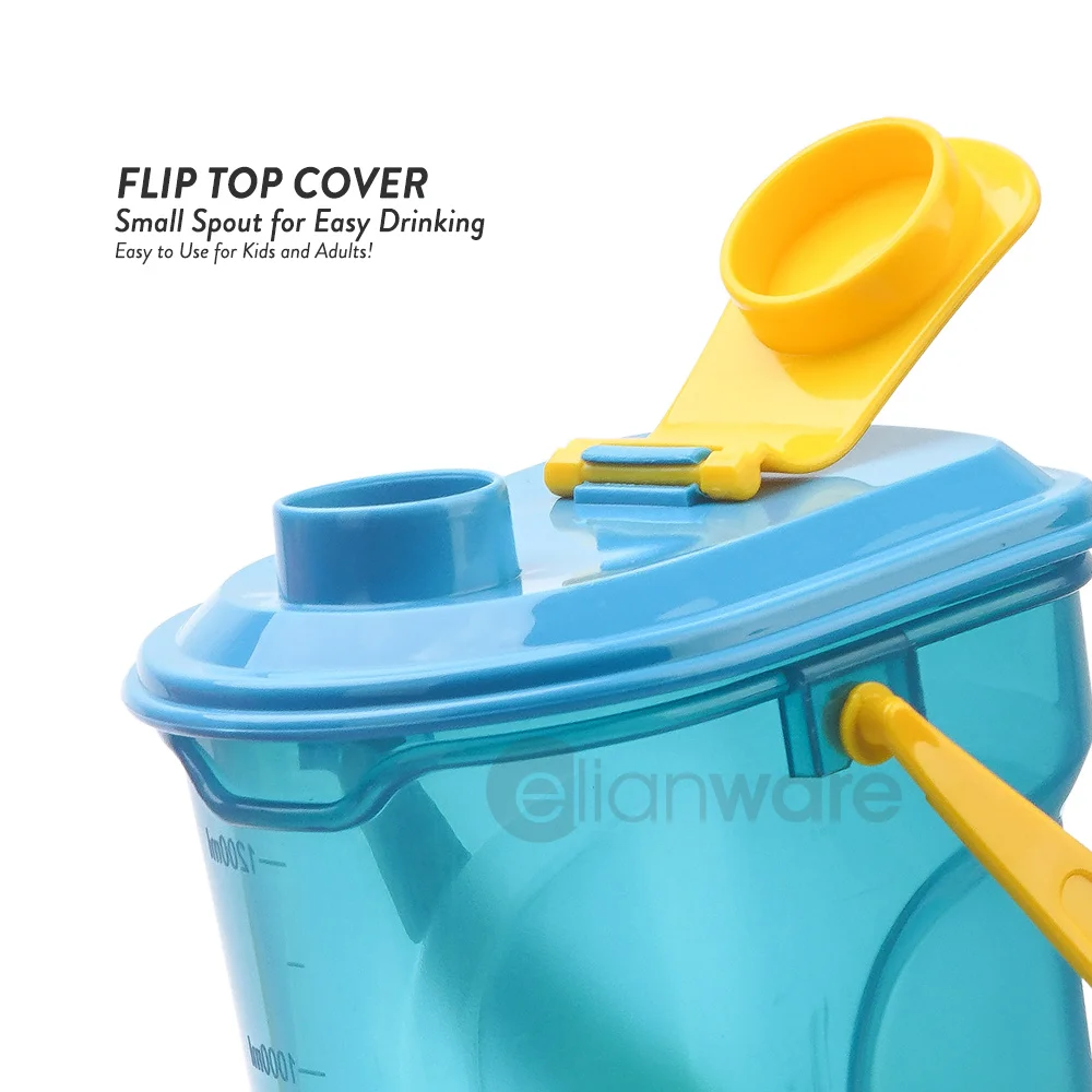 Elianware BPA Free 2