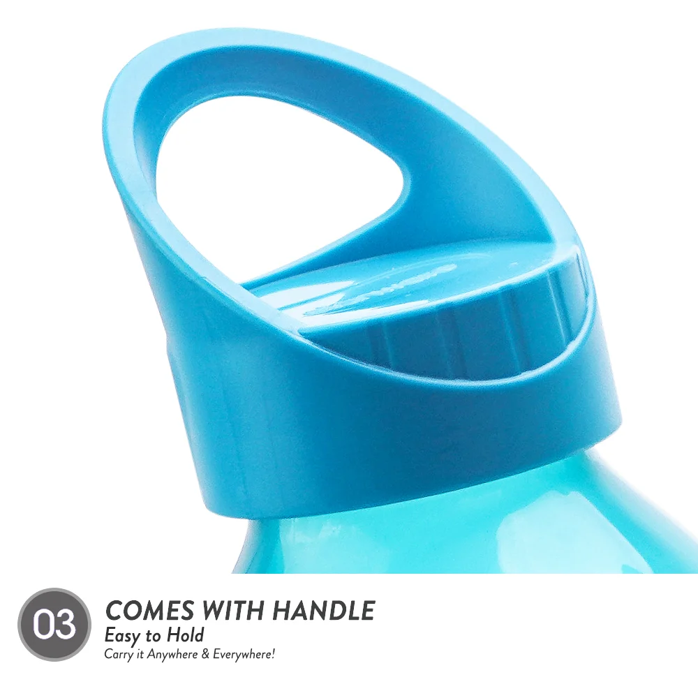 Elianware [BPA Free]