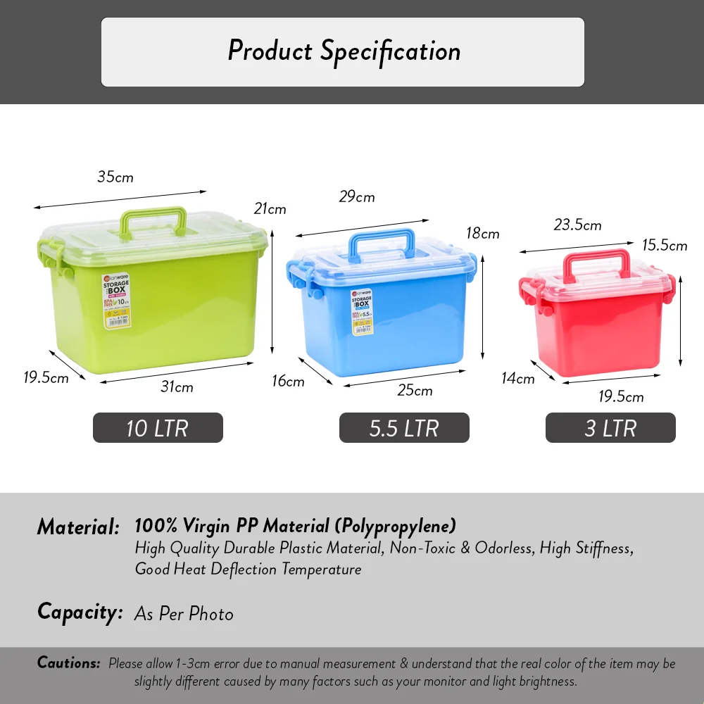 Elianware Multipurpo