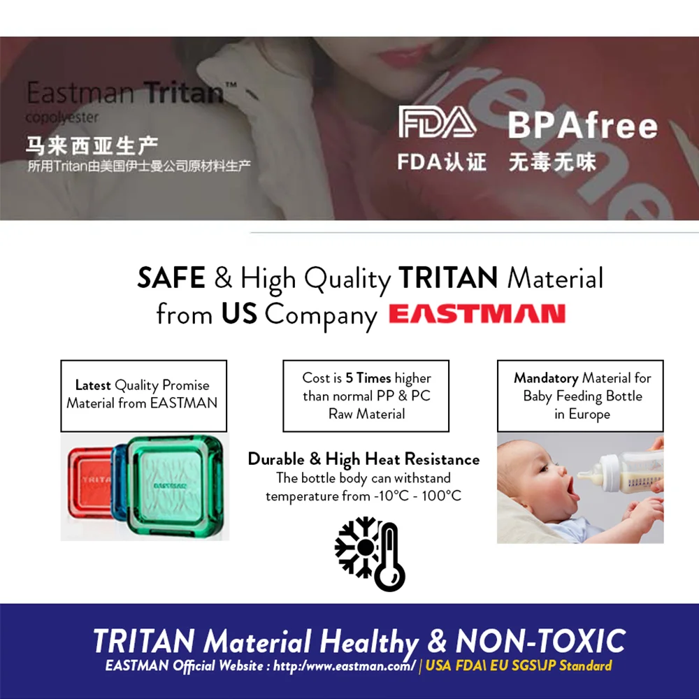 eplas 520ml BPA Free