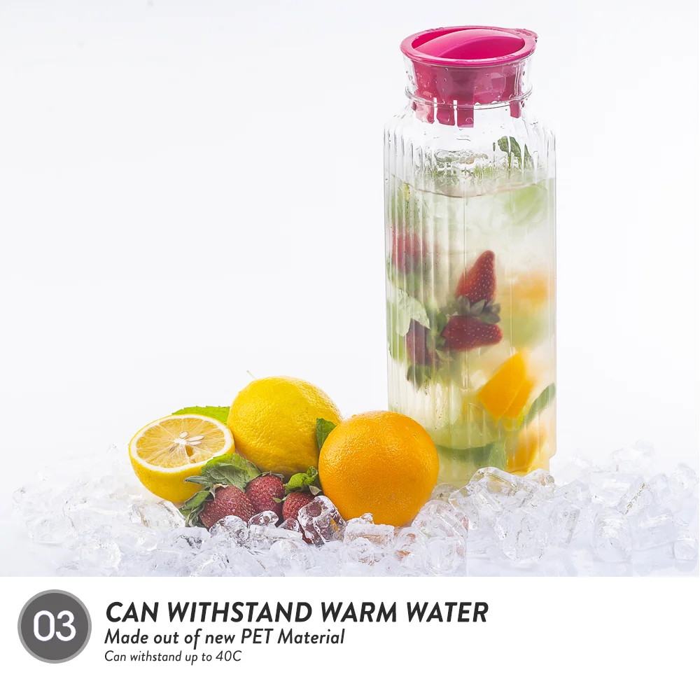Elianware BPA Free S