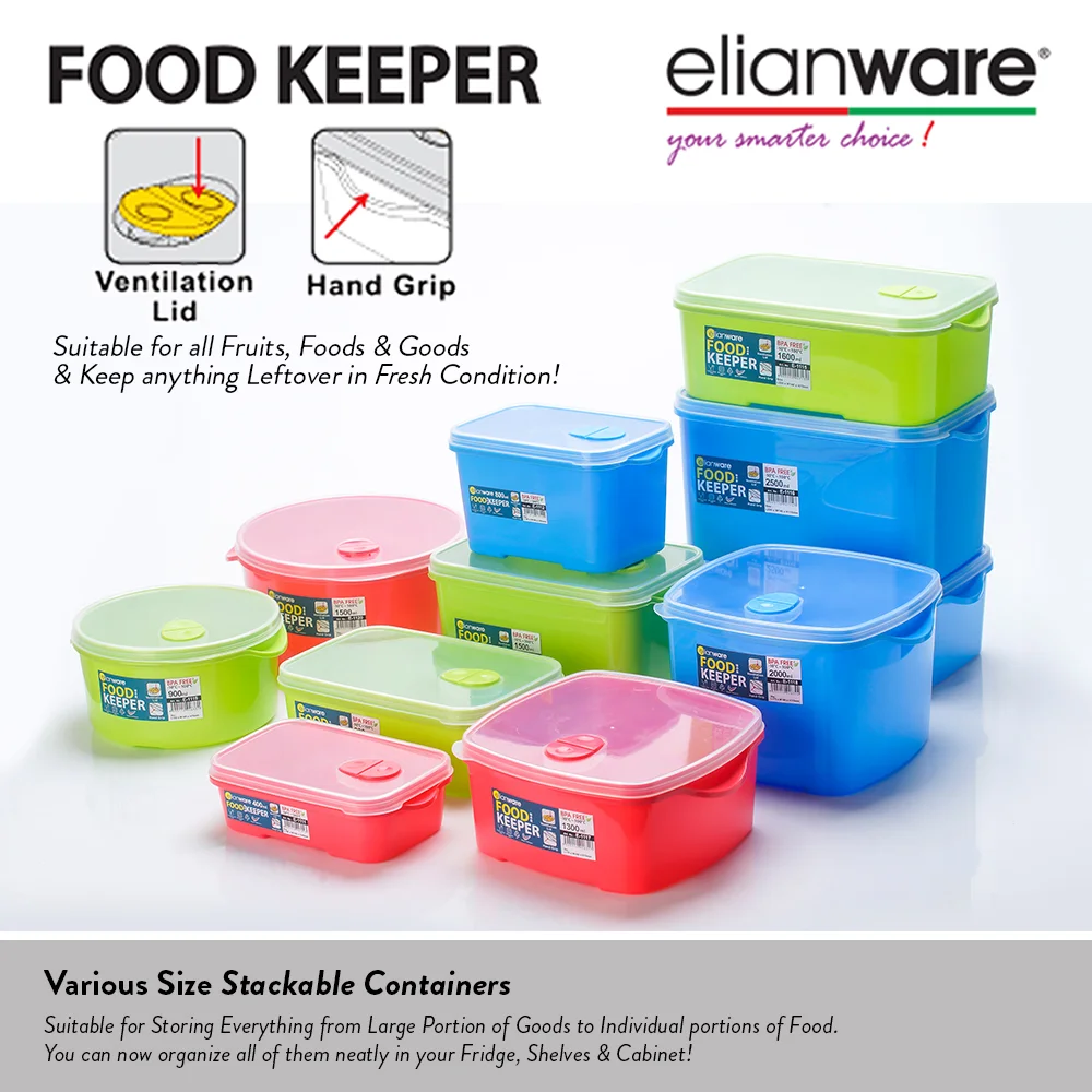 Elianware 2 Pcs BPA