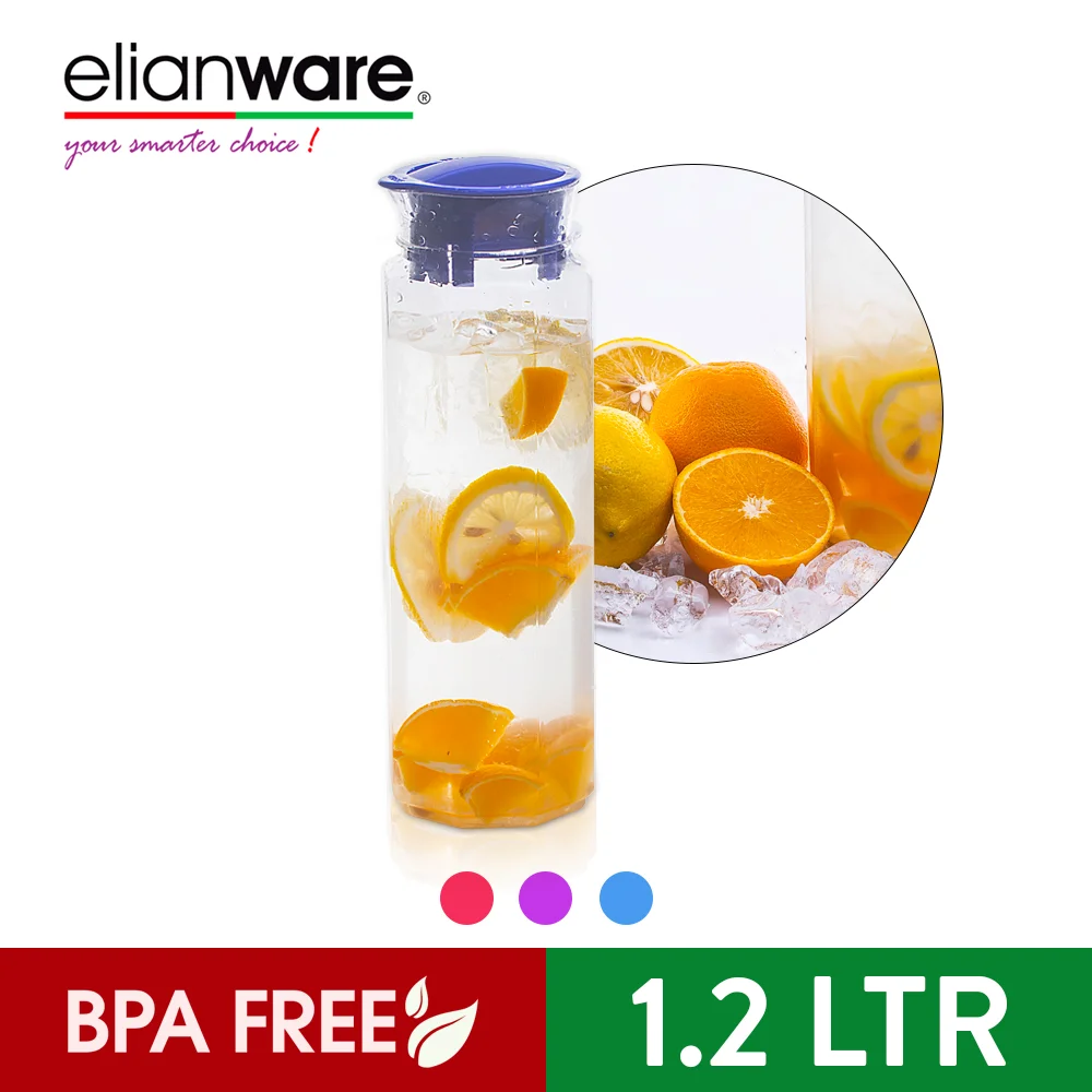 Elianware BPA Free G