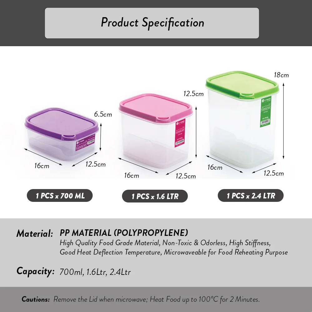 Elianware 3Pcs BPA F