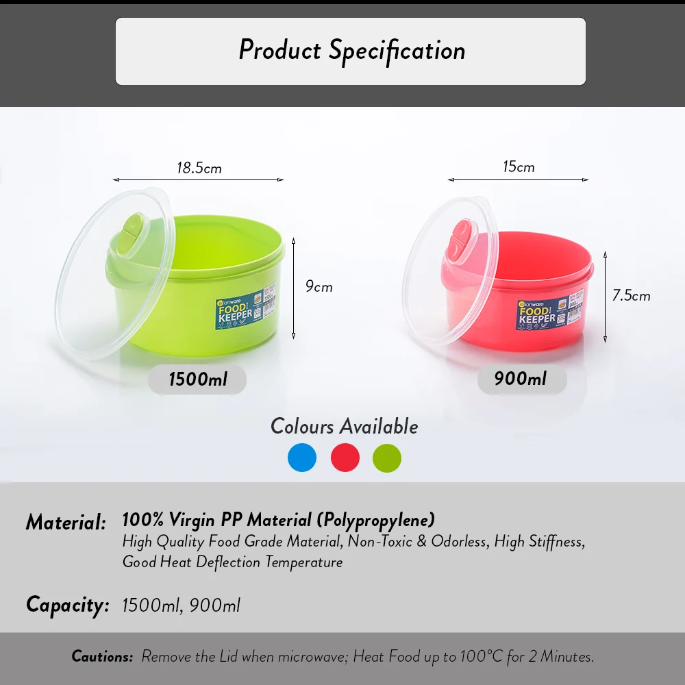 Elianware 2 Pcs BPA