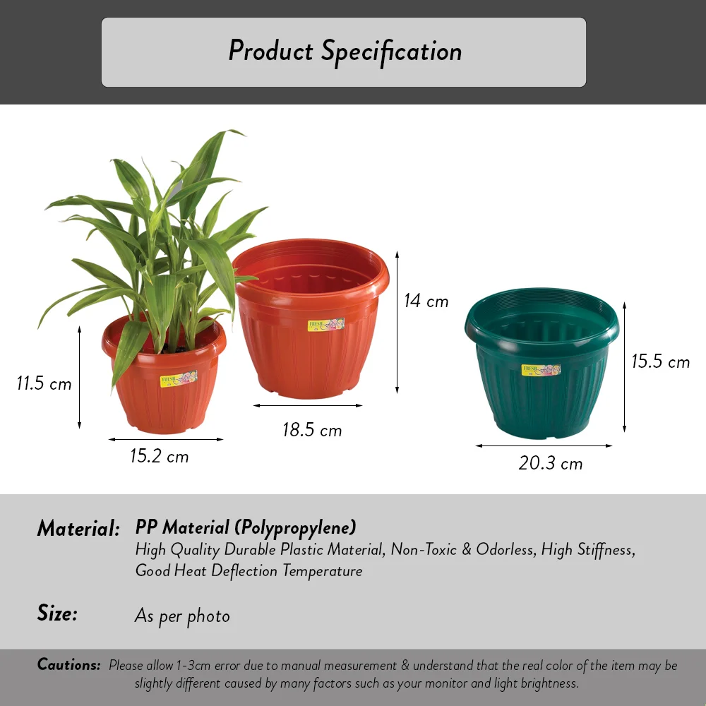 Elianware BPA Free P