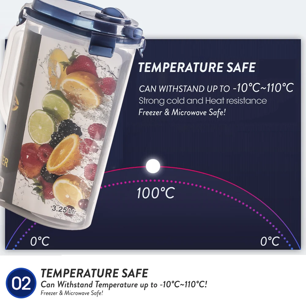Elianware BPA Free E