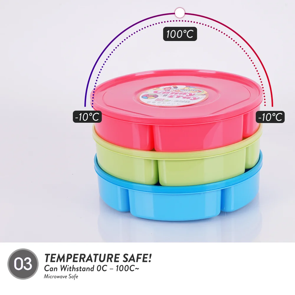 Elianware BPA FREE 6