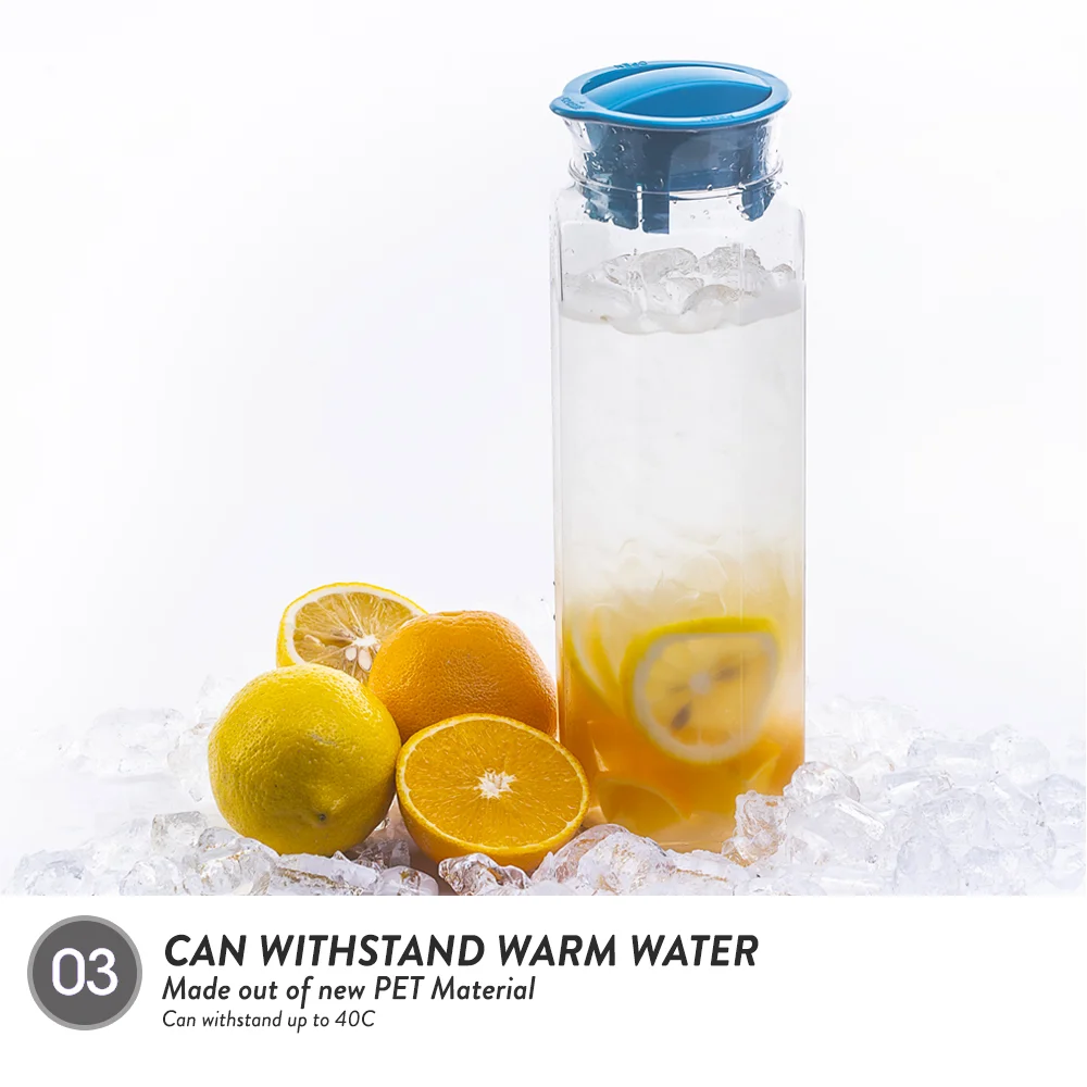 Elianware BPA Free G