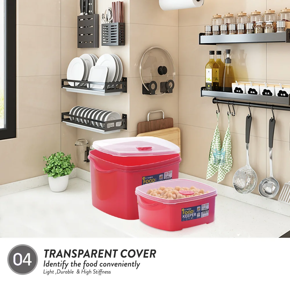 Elianware 2Pcs BPA F