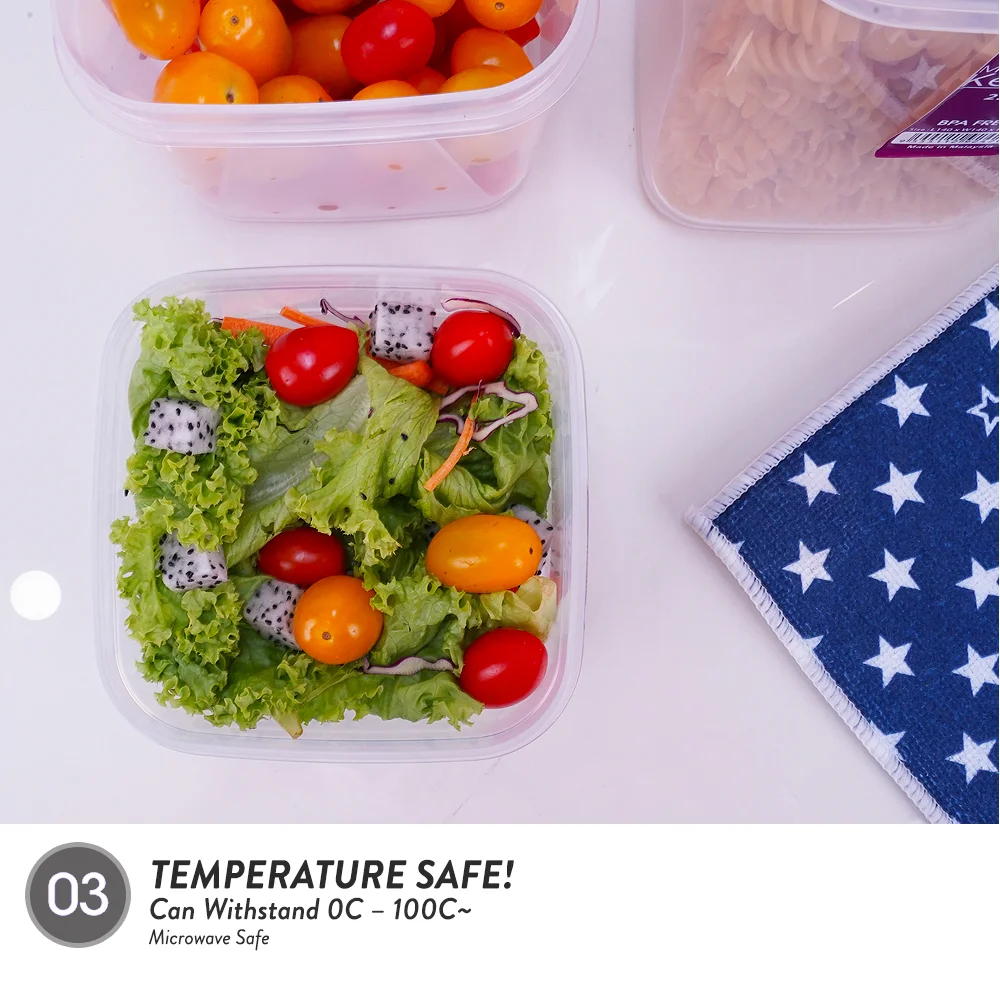 Elianware 1/3Pcs BPA