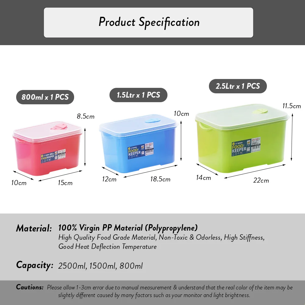 Elianware 3Pcs BPA F