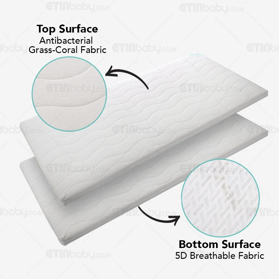 Baby Cot Mattress 12