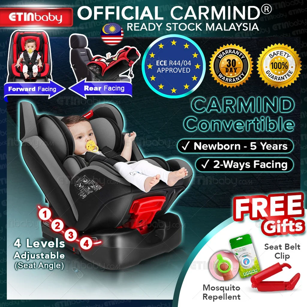Carmind Convertible