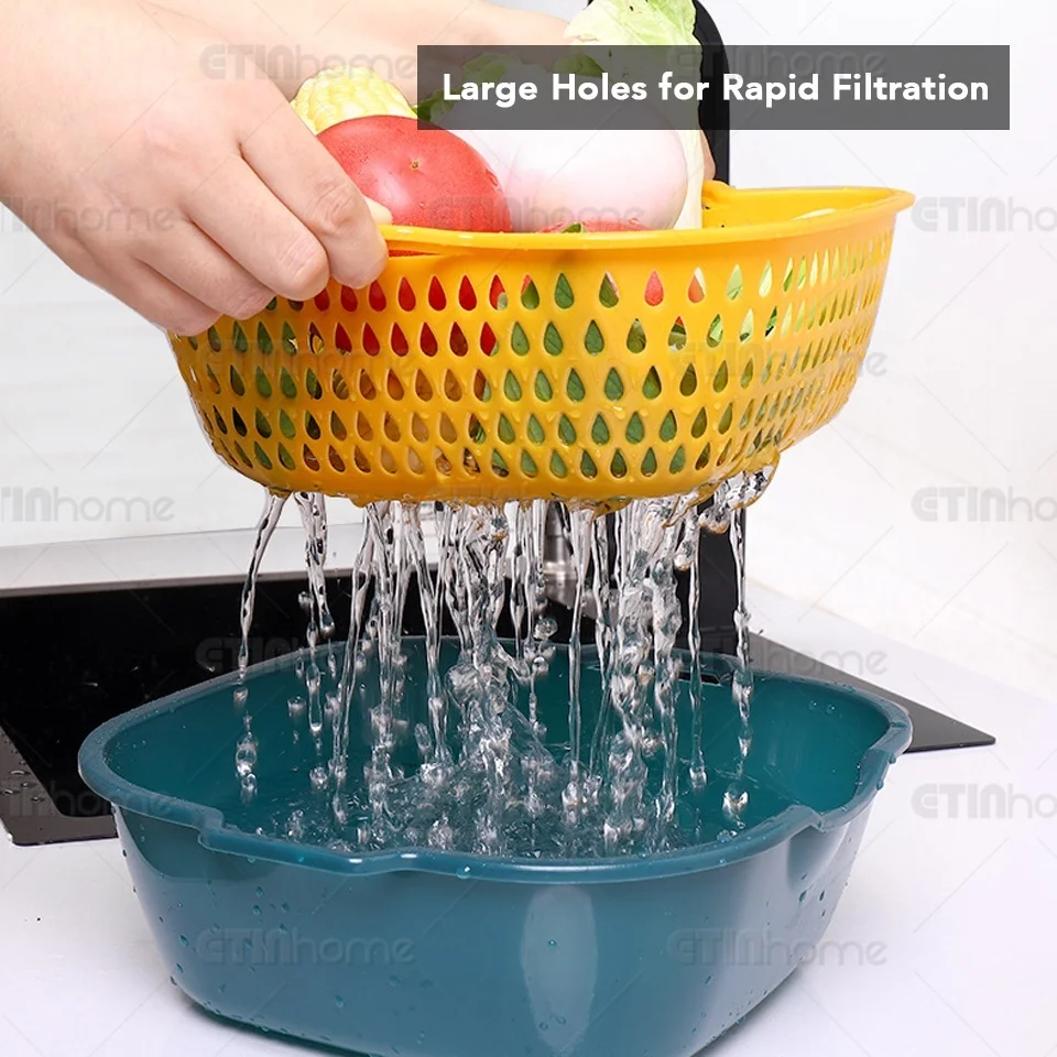 Kitchen Drain Basket