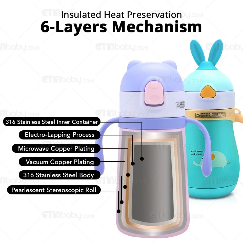 Kids Thermal Water B