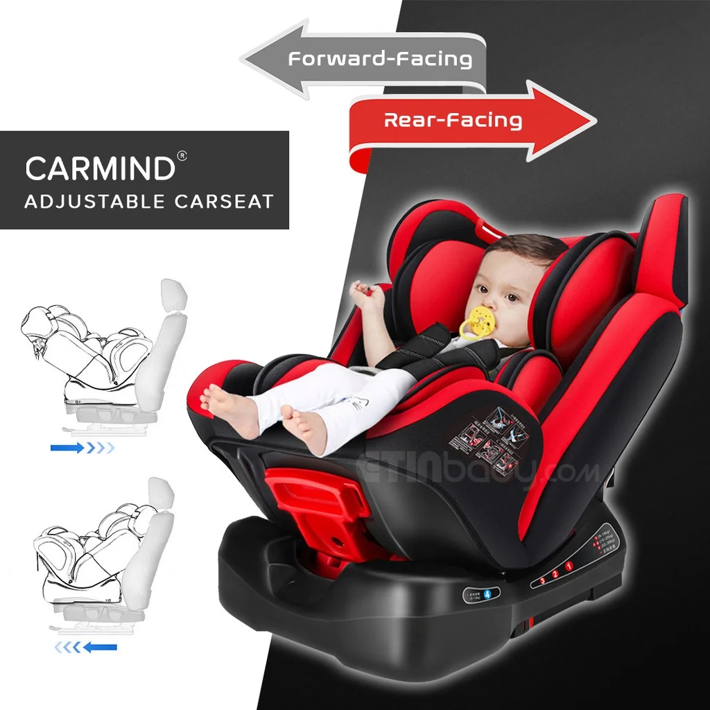 Carmind Convertible