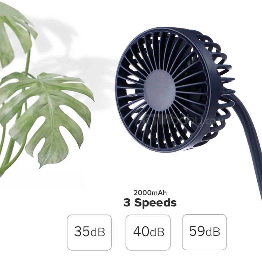 360 Degree Rotation