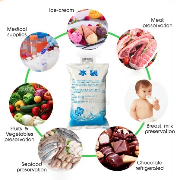 Ice Pack 200ml / 400