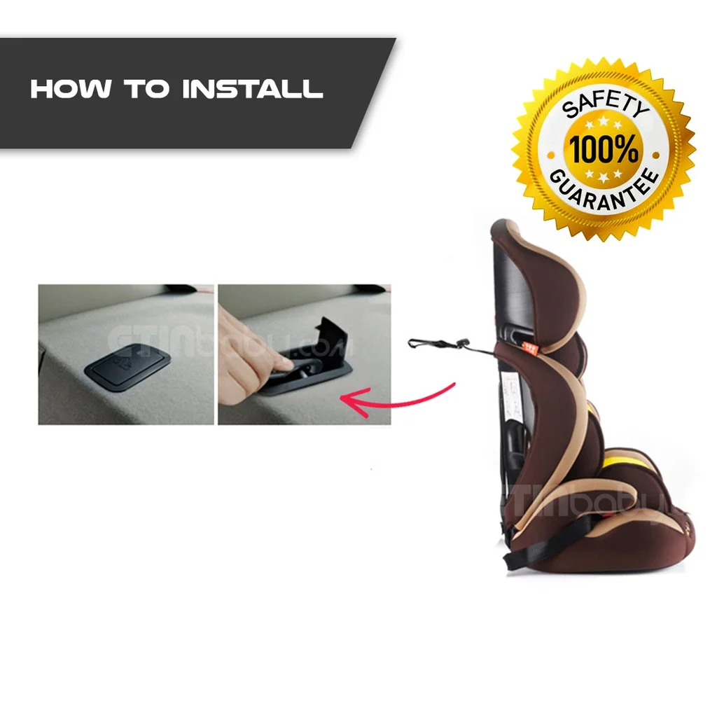 Carmind Car Seat Lat