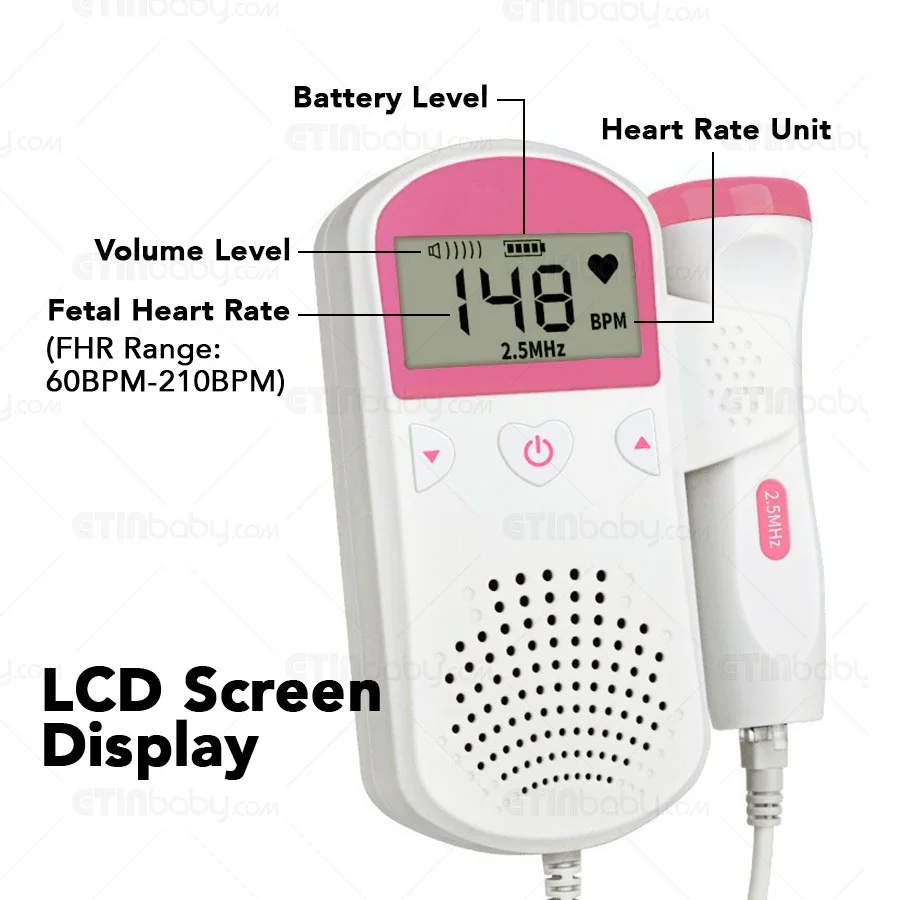 Fetal Heart Rate Mon