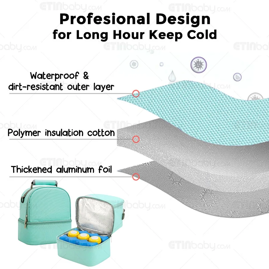 Etin Cooler Bag