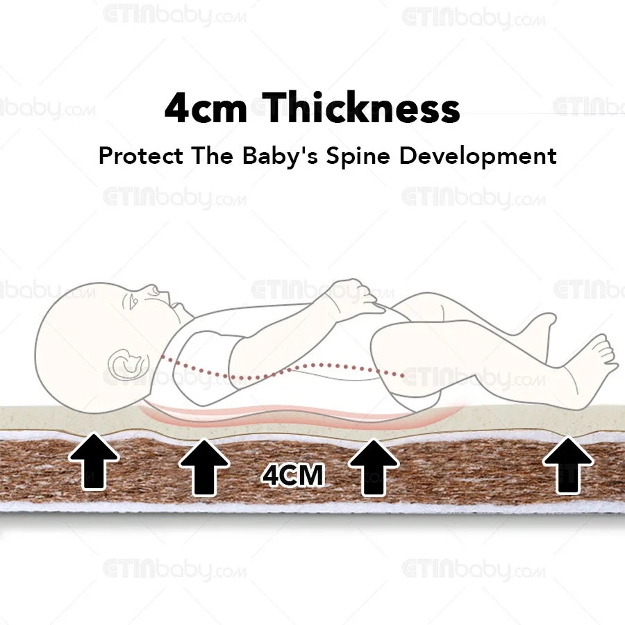 Baby Cot Mattress 12