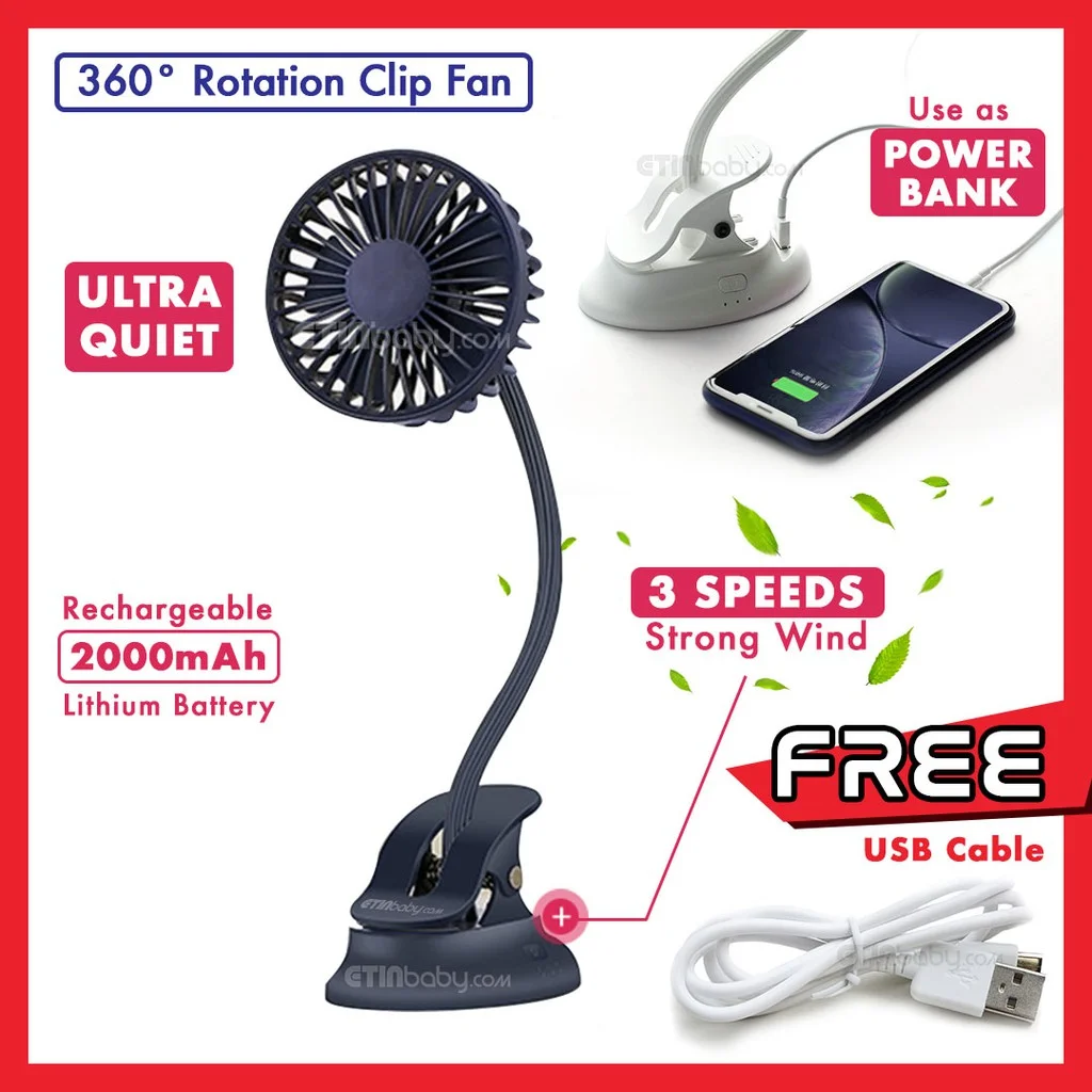 360 Degree Rotation