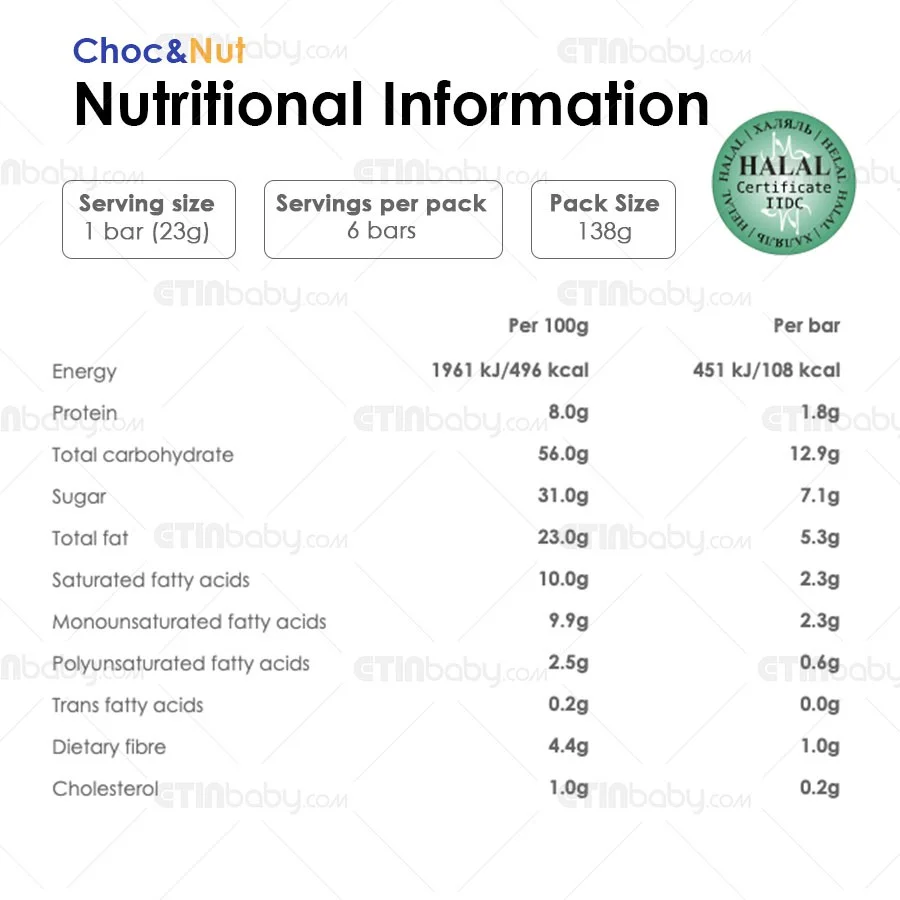 Yogood Muesli Bar 13