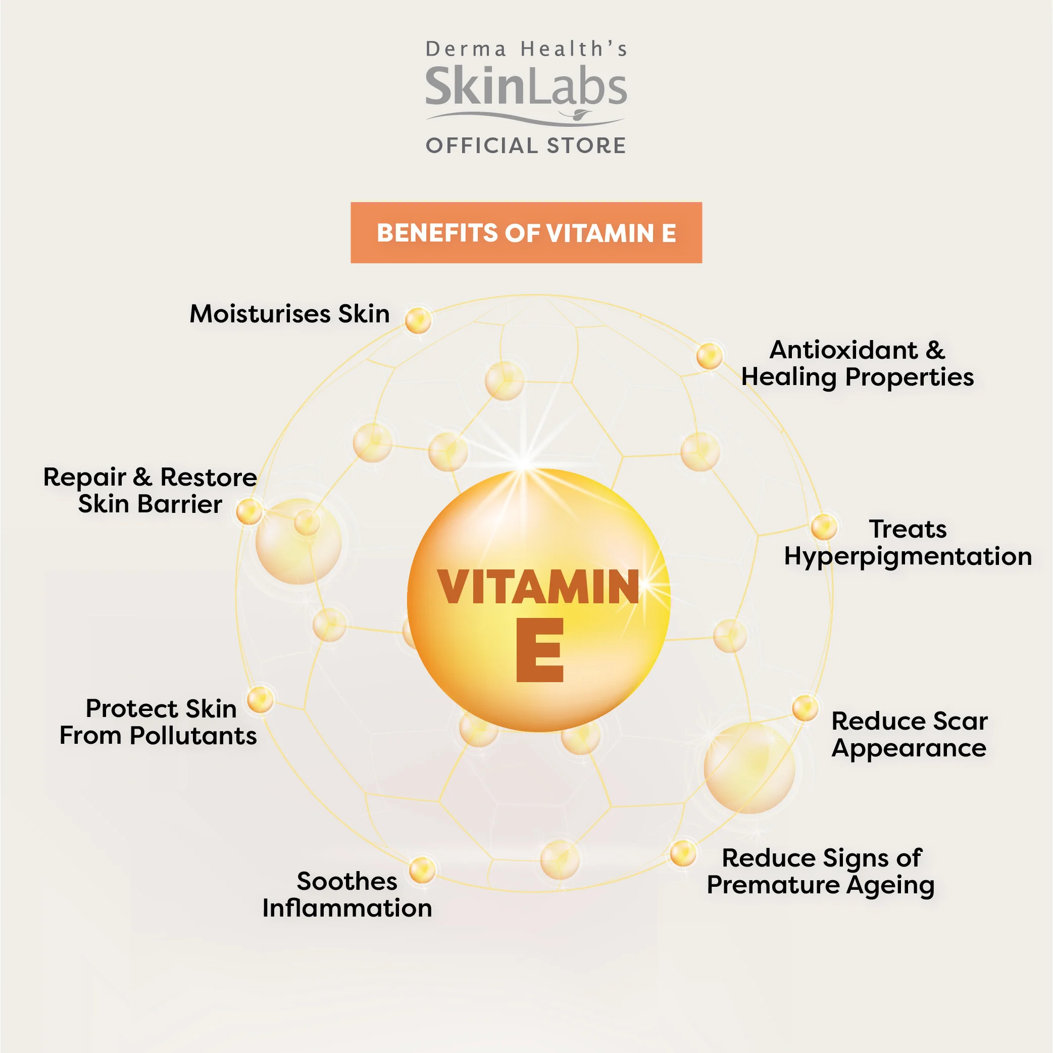 Derma Health's Skinl