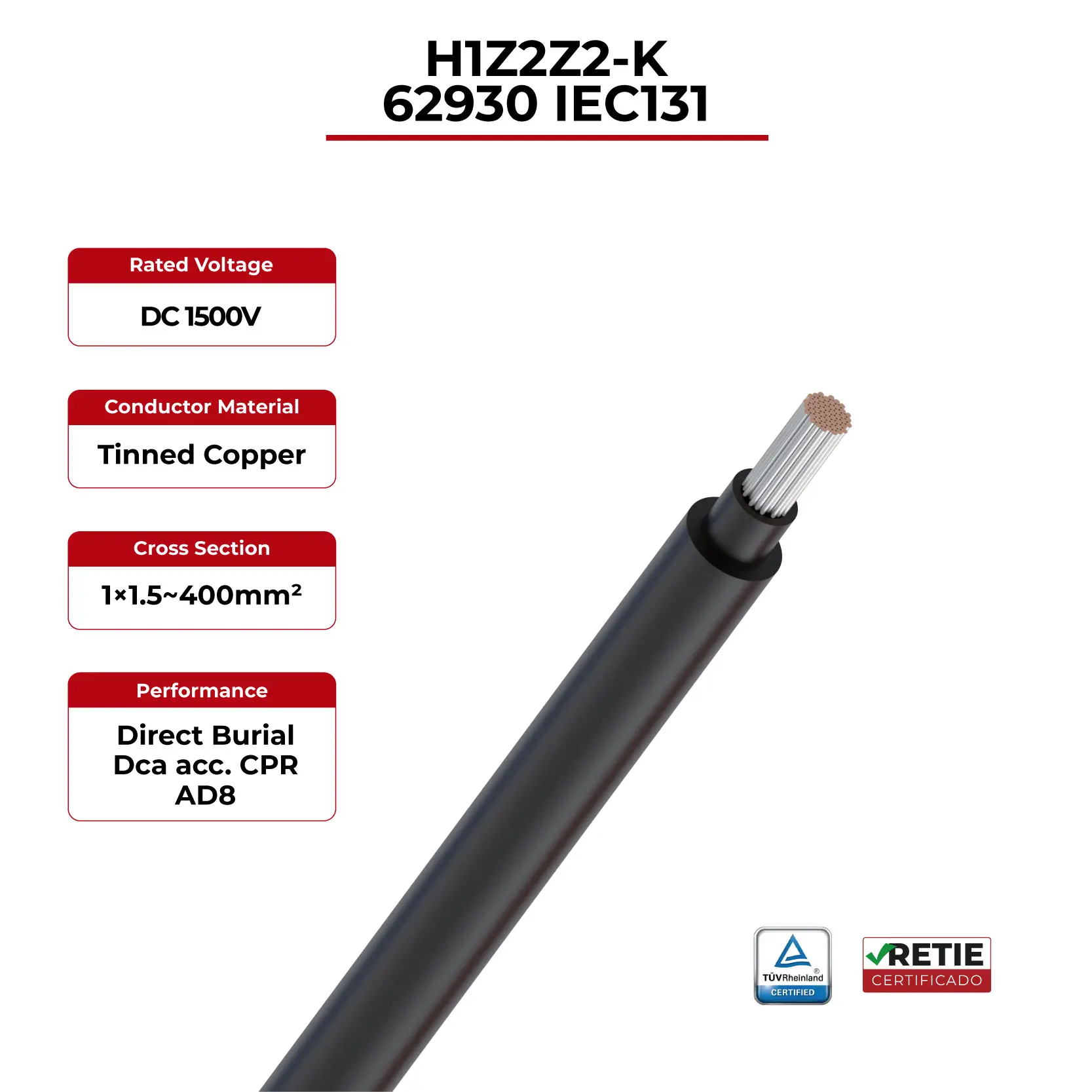 Sunkean H1Z2Z2-K DC solar cable black