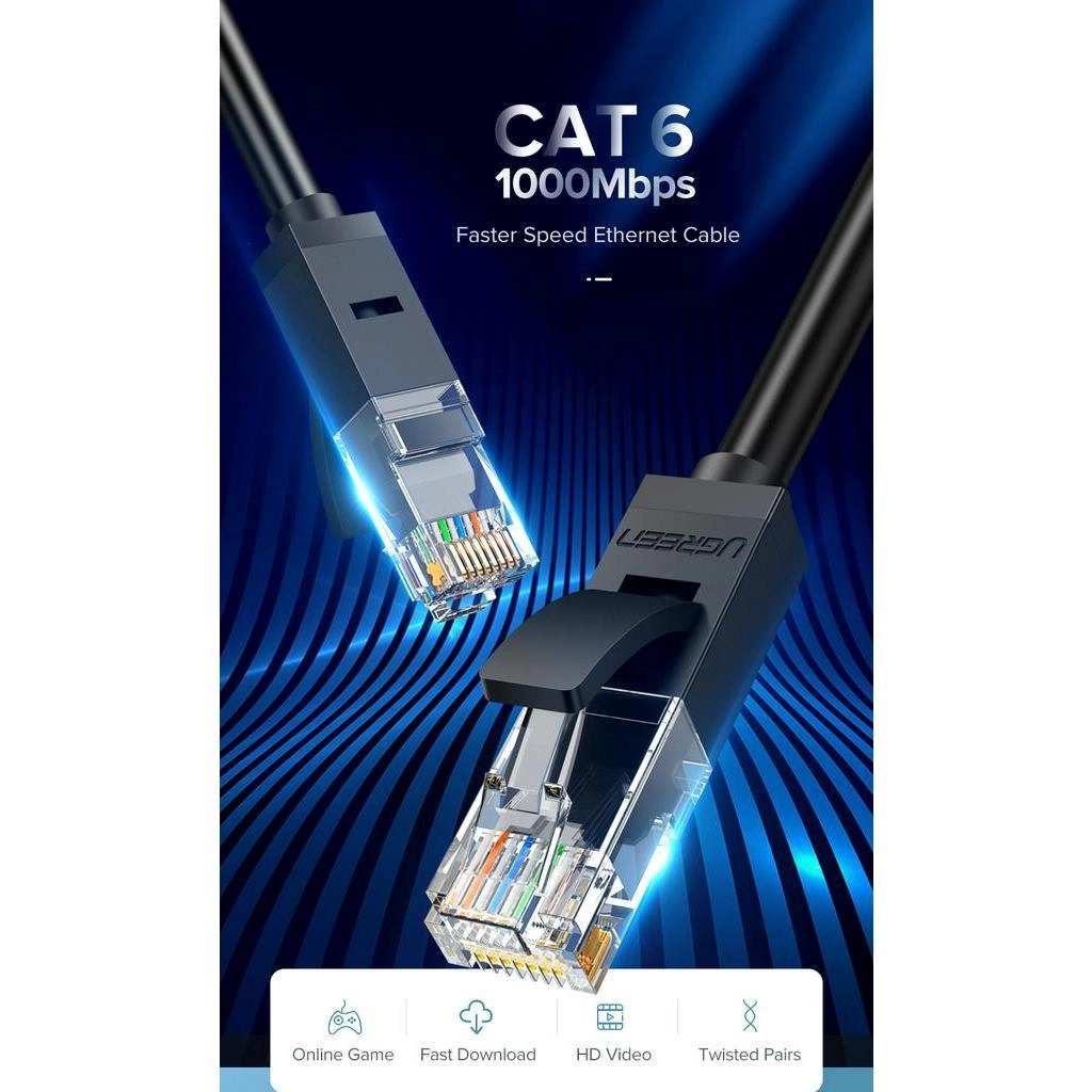 Cat 6 Ethernet Cable – Flat LAN Network Cable For Computer, Router, PS4, PC, Mac & Laptop