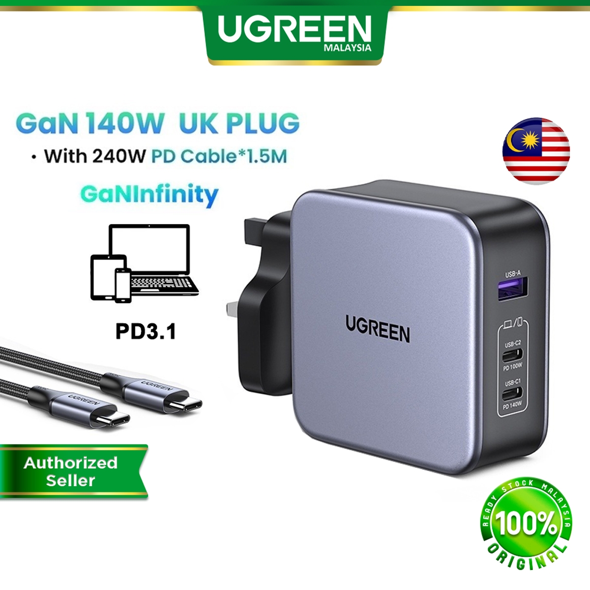 UGREEN 140W Port PD GaN Charger for Macbook Laptop Tablet