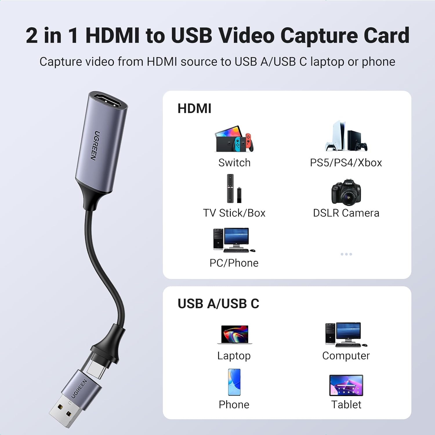 UGREEN Video Capture Card 4K HDMI to USB/USB-C HDMI Video Grabber