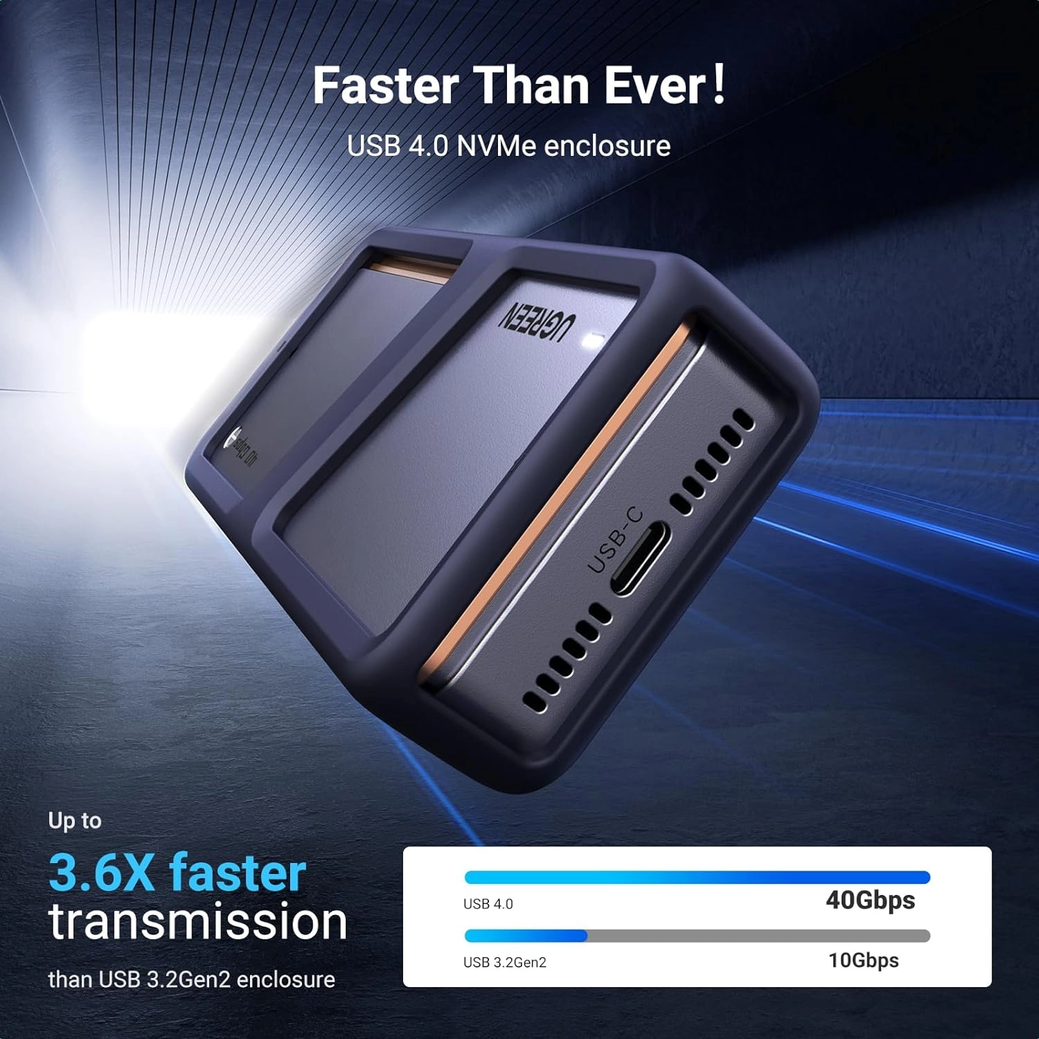 UGREEN NVMe and SATA SSD Enclosure Reader 10Gbps 20Gbps 40Gbps