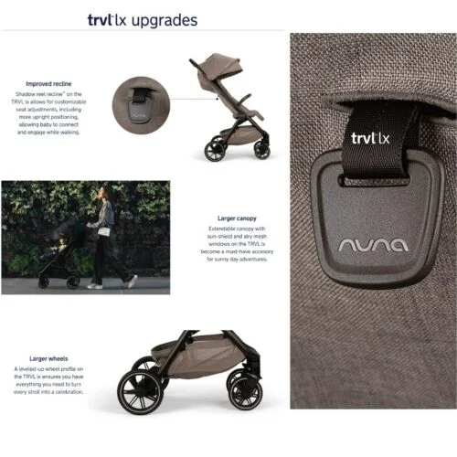 Nuna TRVL LX - Auto