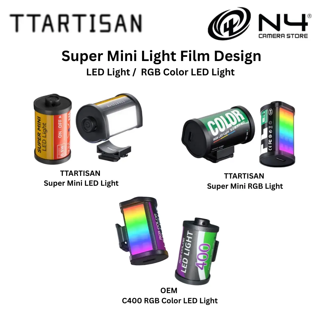 TTArtisan Super Mini-1