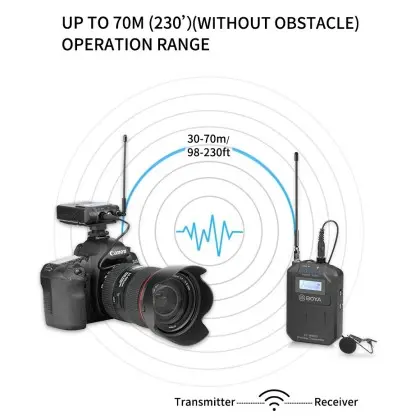 BOYA BY-WM6S UHF wir-2