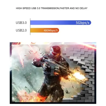 Ezcap264 4 Channel H-2