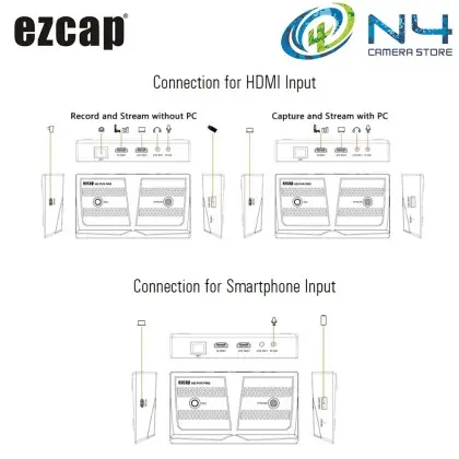 ezcap350 HD PVR Pro-2