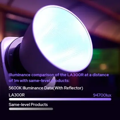 Godox Litemons LA300-2