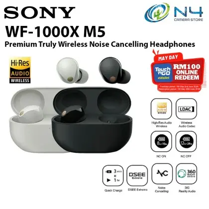 SONY WF-1000XM5 Wire-2